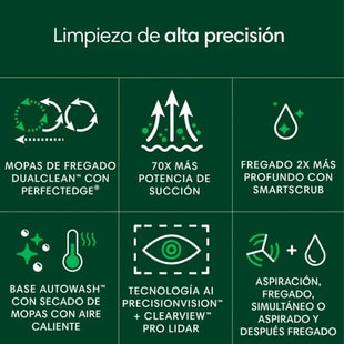 iRobot Roomba Plus 505 Combo Robot Aspirador con Base AutoWash Multifunción y Autolimpiable Negro