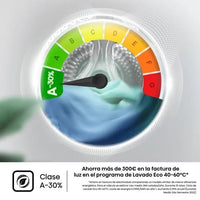Lavadora Secadora Hisense WD3S8043BW3